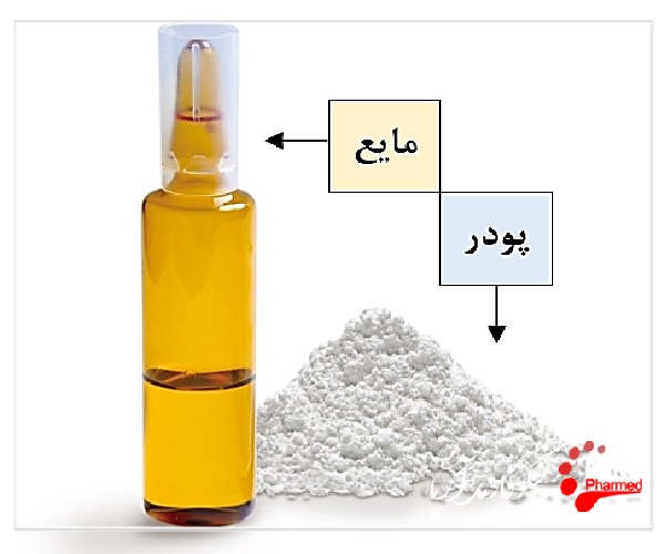 m/سیمان استخوانی آکریلیکی